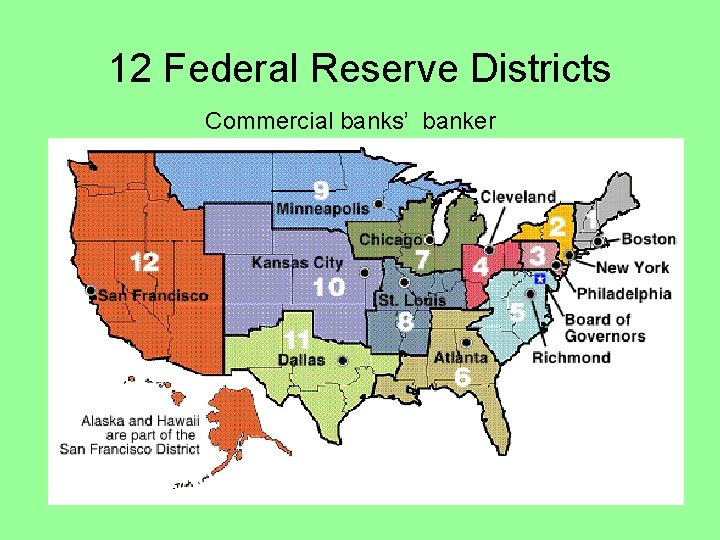 12 Federal Reserve Districts Commercial banks’ banker 