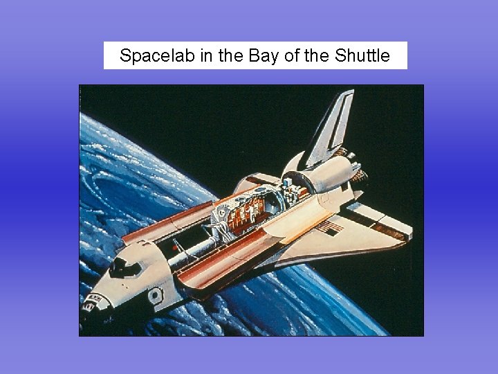 Spacelab in the Bay of the Shuttle 