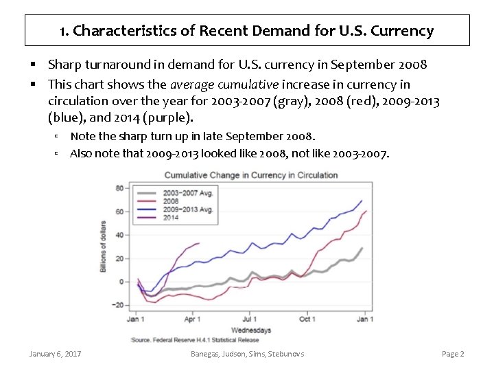 1. Characteristics of Recent Demand for U. S. Currency § Sharp turnaround in demand