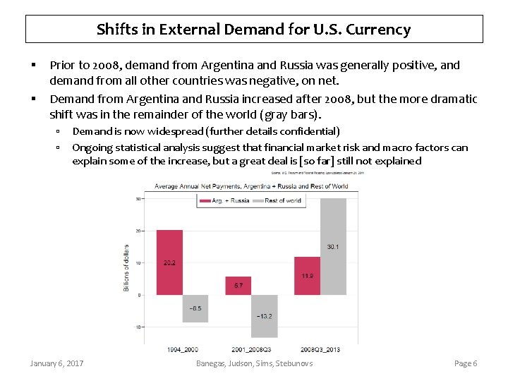 Shifts in External Demand for U. S. Currency § § Prior to 2008, demand