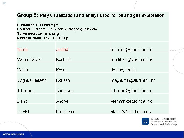 10 Group 5: Play visualization and analysis tool for oil and gas exploration Customer: