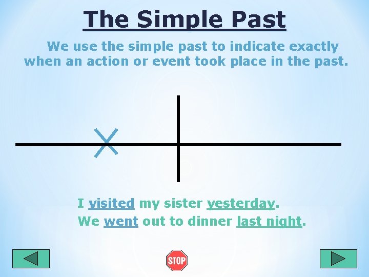The Simple Past We use the simple past to indicate exactly when an action