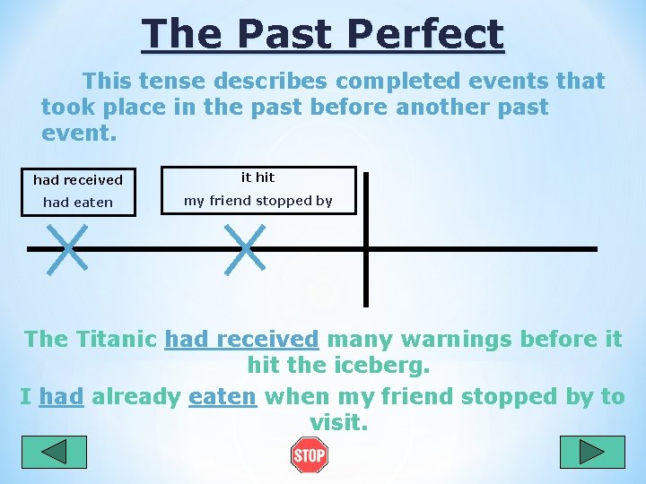 The Past Perfect This tense describes completed events that took place in the past
