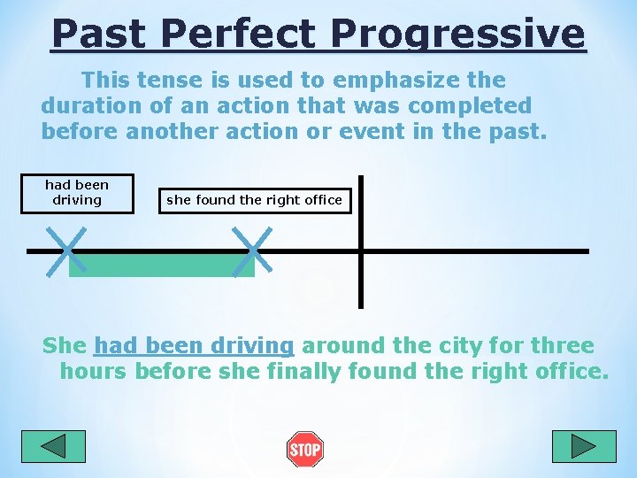 Past Perfect Progressive This tense is used to emphasize the duration of an action