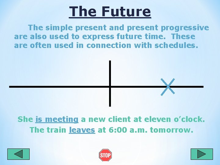 The Future The simple present and present progressive are also used to express future