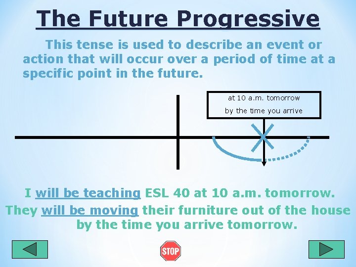The Future Progressive This tense is used to describe an event or action that