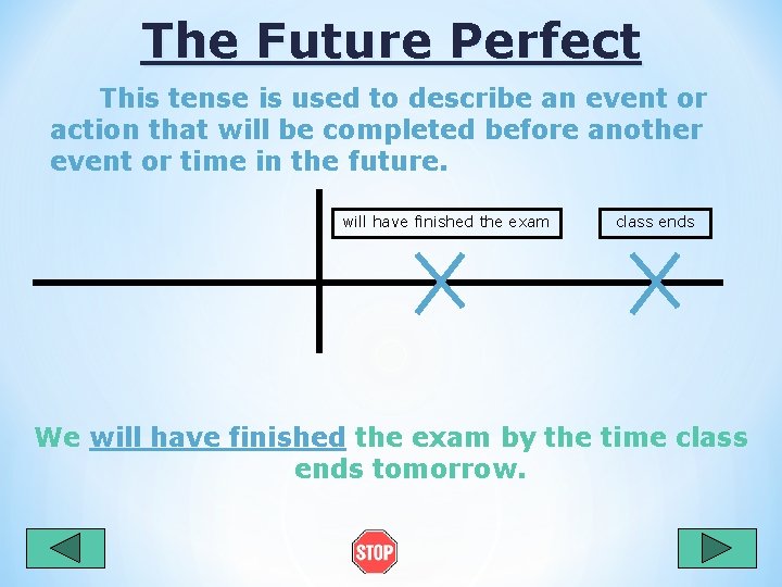 The Future Perfect This tense is used to describe an event or action that