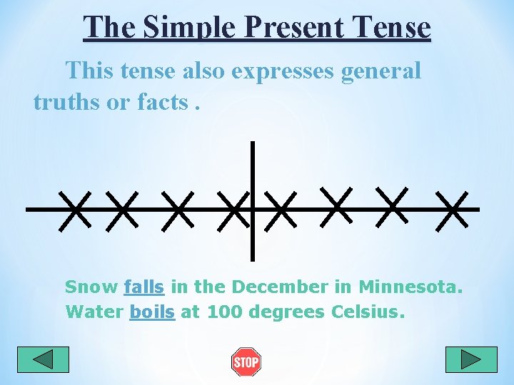 The Simple Present Tense This tense also expresses general truths or facts. Snow falls