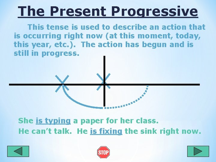 The Present Progressive This tense is used to describe an action that is occurring
