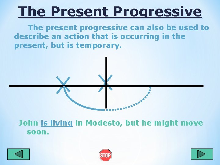 The Present Progressive The present progressive can also be used to describe an action