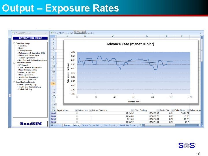 Output – Exposure Rates 18 