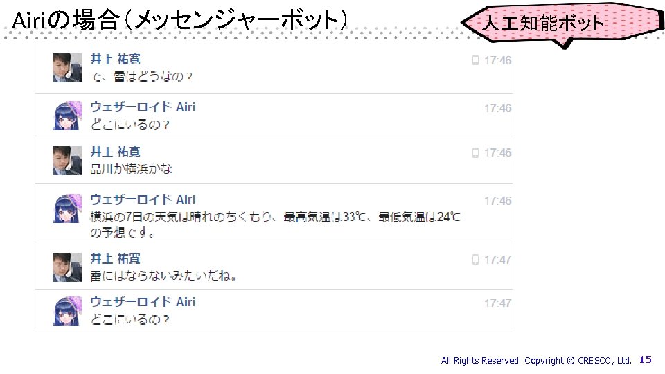 Airiの場合（メッセンジャーボット） 人 知能ボット All Rights Reserved. Copyright ⓒ CRESCO, Ltd. 15 