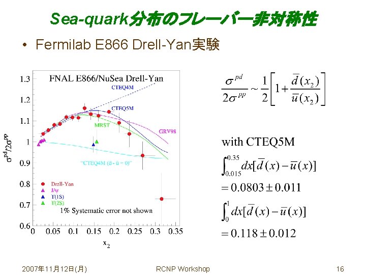 Sea-quark分布のフレーバー非対称性 • Fermilab E 866 Drell-Yan実験 2007年 11月12日(月) RCNP Workshop 16 
