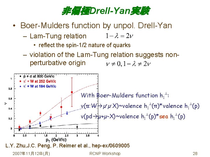 非偏極Drell-Yan実験 • Boer-Mulders function by unpol. Drell-Yan – Lam-Tung relation • reflect the spin-1/2