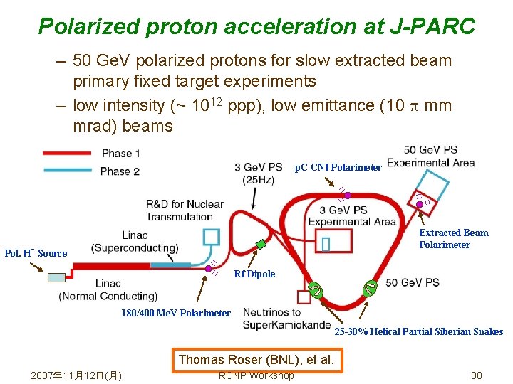 Polarized proton acceleration at J-PARC – 50 Ge. V polarized protons for slow extracted