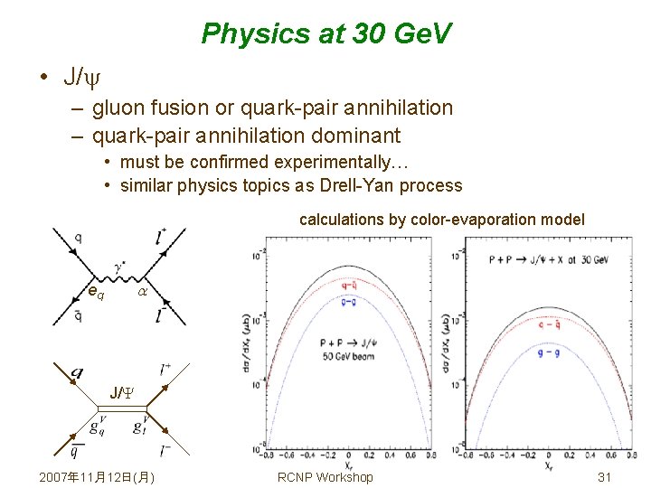 Physics at 30 Ge. V • J/ – gluon fusion or quark-pair annihilation –