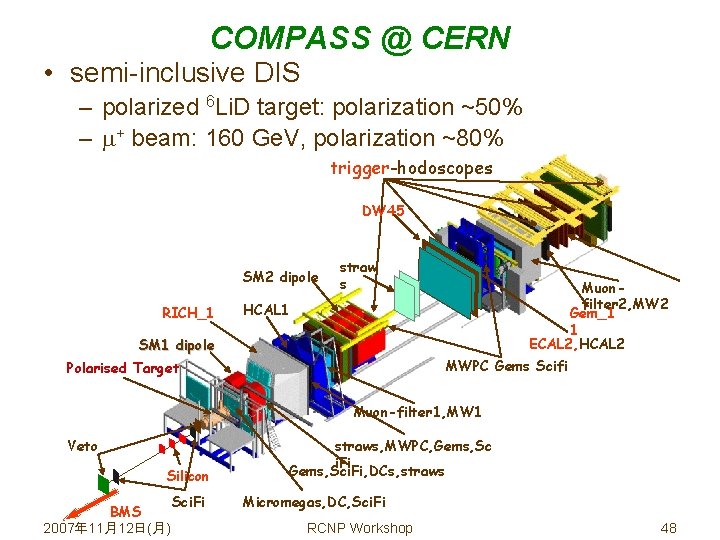 COMPASS @ CERN • semi-inclusive DIS – polarized 6 Li. D target: polarization ~50%