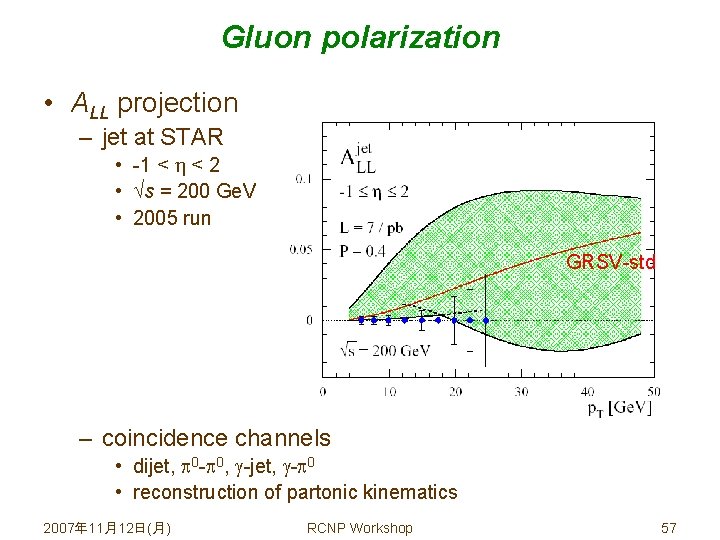 Gluon polarization • ALL projection – jet at STAR • -1 < < 2