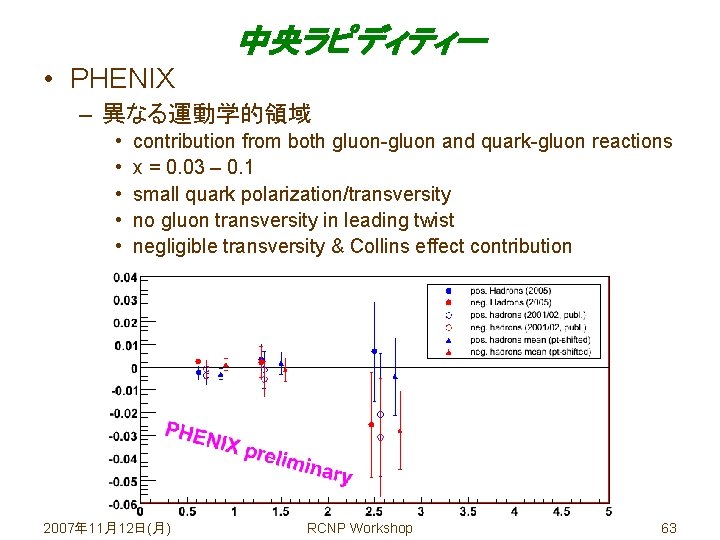 中央ラピディティー • PHENIX – 異なる運動学的領域 • • • contribution from both gluon-gluon and quark-gluon