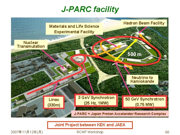 J-PARC facility Materials and Life Science Experimental Facility Hadron Beam Facility Nuclear Transmutation 500