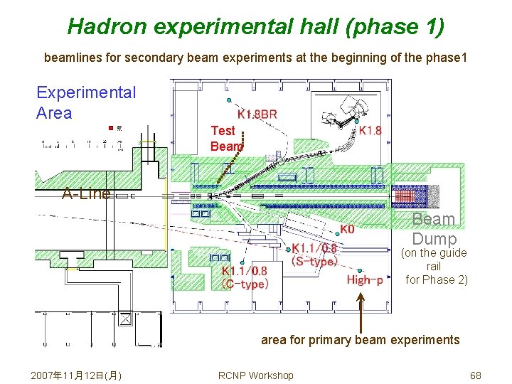 Hadron experimental hall (phase 1) beamlines for secondary beam experiments at the beginning of