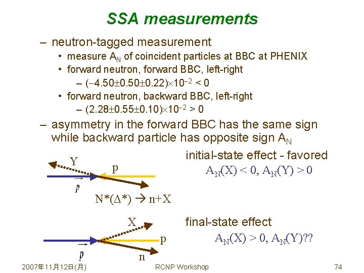 SSA measurements – neutron-tagged measurement • measure AN of coincident particles at BBC at