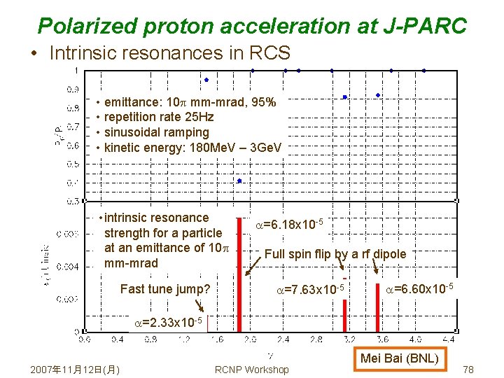 Polarized proton acceleration at J-PARC • Intrinsic resonances in RCS • emittance: 10 mm-mrad,