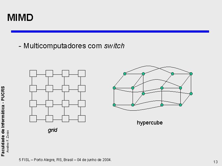 MIMD hypercube Avelino F. Zorzo Faculdade de Informática - PUCRS - Multicomputadores com switch