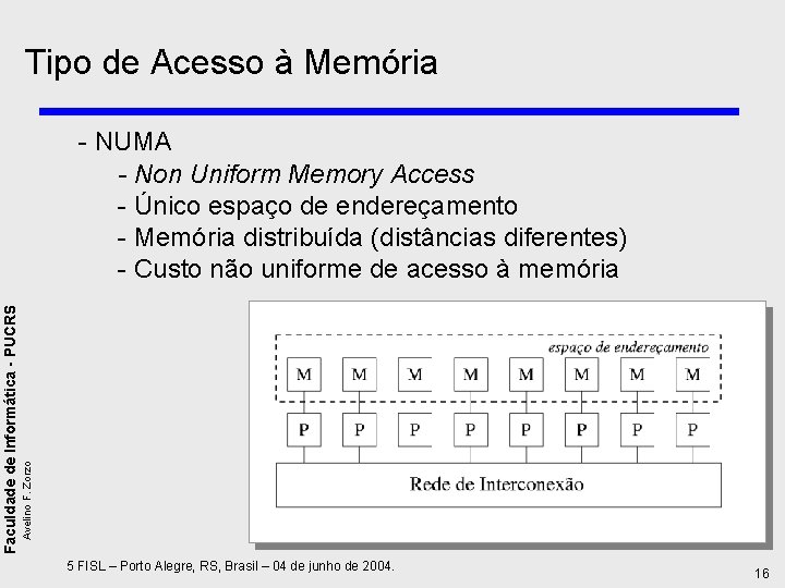 Tipo de Acesso à Memória Avelino F. Zorzo Faculdade de Informática - PUCRS -