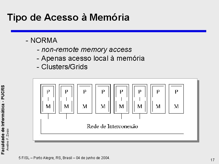 Tipo de Acesso à Memória Avelino F. Zorzo Faculdade de Informática - PUCRS -