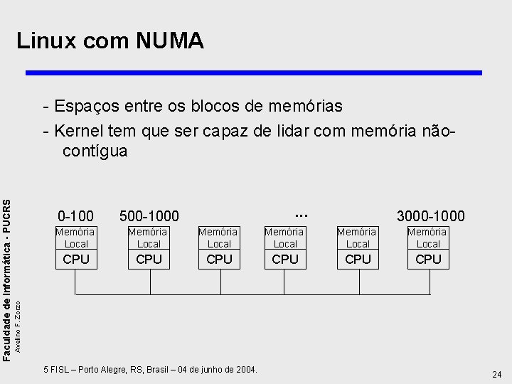 Linux com NUMA . . . 0 -100 500 -1000 3000 -1000 Memória Local