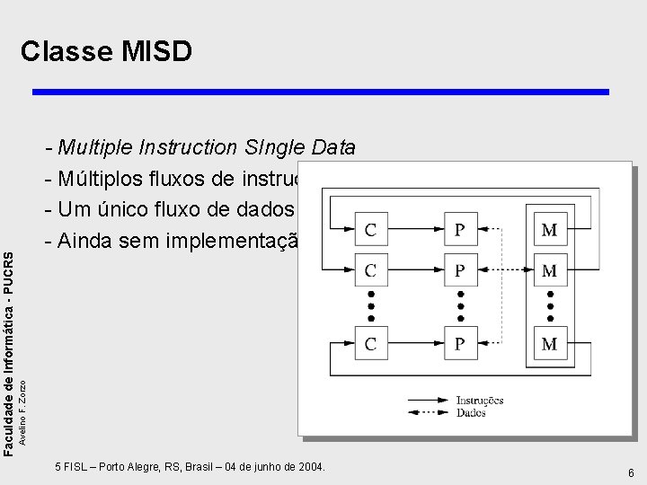 - Multiple Instruction SIngle Data - Múltiplos fluxos de instruções - Um único fluxo