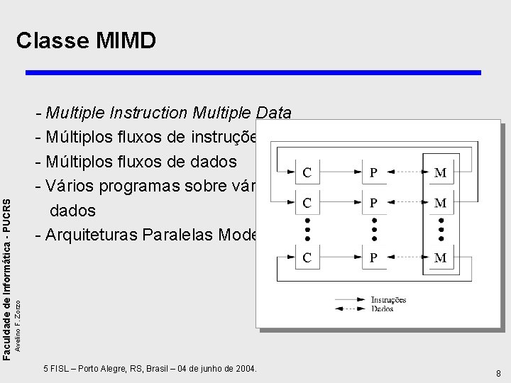 - Multiple Instruction Multiple Data - Múltiplos fluxos de instruções - Múltiplos fluxos de