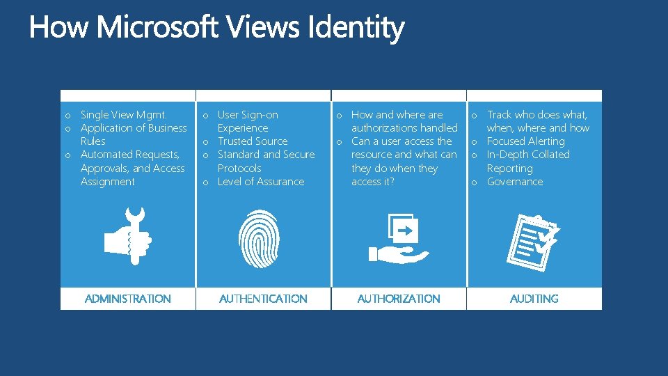 o Single View Mgmt. o Application of Business Rules o Automated Requests, Approvals, and