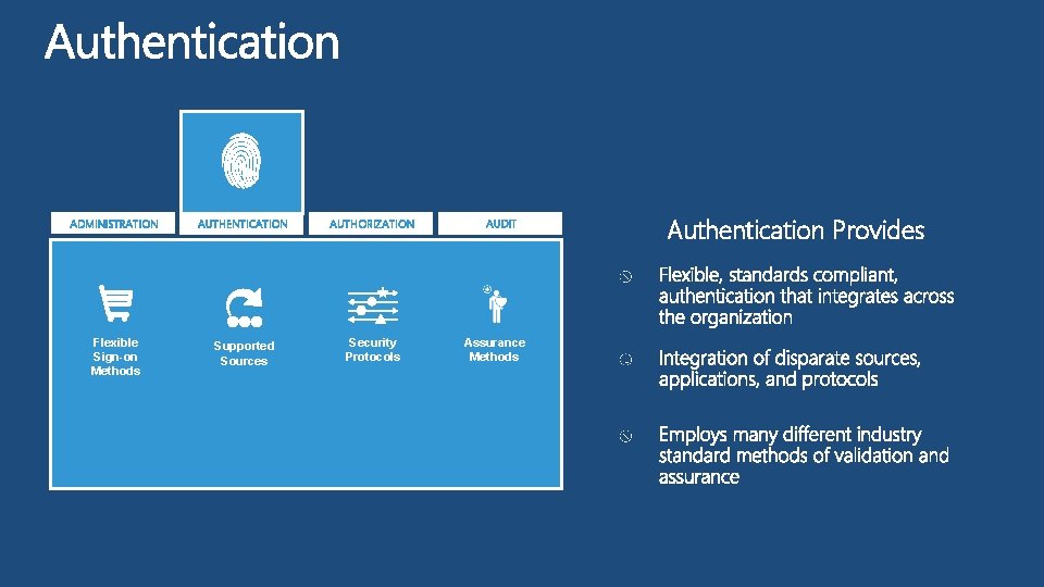 ADMINISTRATION AUTHENTICATION AUTHORIZATION Flexible Sign-on Methods Supported Sources Security Protocols AUDIT Assurance Methods Authentication