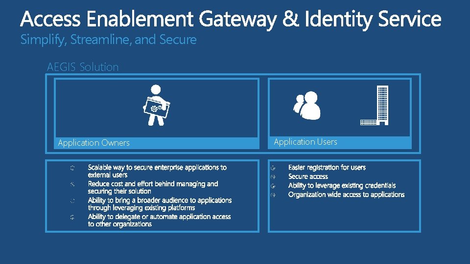 Simplify, Streamline, and Secure AEGIS Solution Application Owners Application Users 