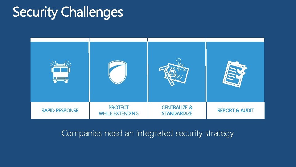 f RAPID RESPONSE PROTECT WHILE EXTENDING CENTRALIZE & STANDARDIZE REPORT & AUDIT Companies need