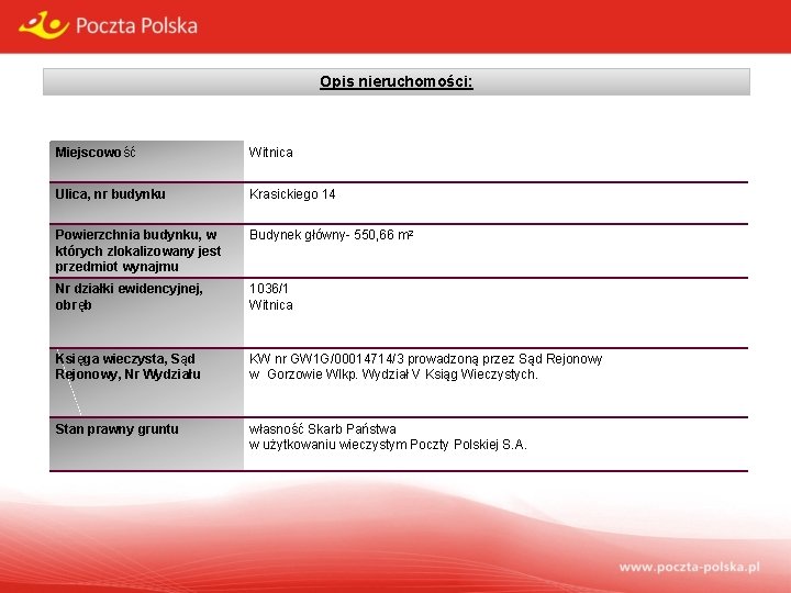 Opis nieruchomości: Miejscowość Witnica Ulica, nr budynku Krasickiego 14 Powierzchnia budynku, w których zlokalizowany