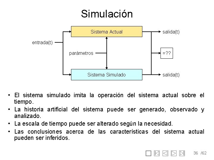 Simulación Sistema Actual salida(t) entrada(t) parámetros Sistema Simulado =? ? salida(t) • El sistema