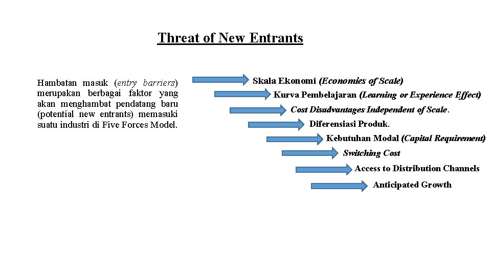 Threat of New Entrants Hambatan masuk (entry barriers) merupakan berbagai faktor yang akan menghambat