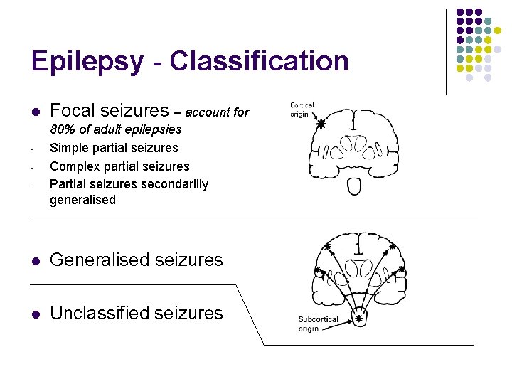 Epilepsy - Classification l - Focal seizures – account for 80% of adult epilepsies