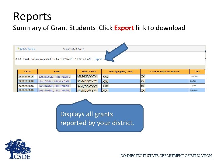 Reports Summary of Grant Students Click Export link to download Displays all grants reported