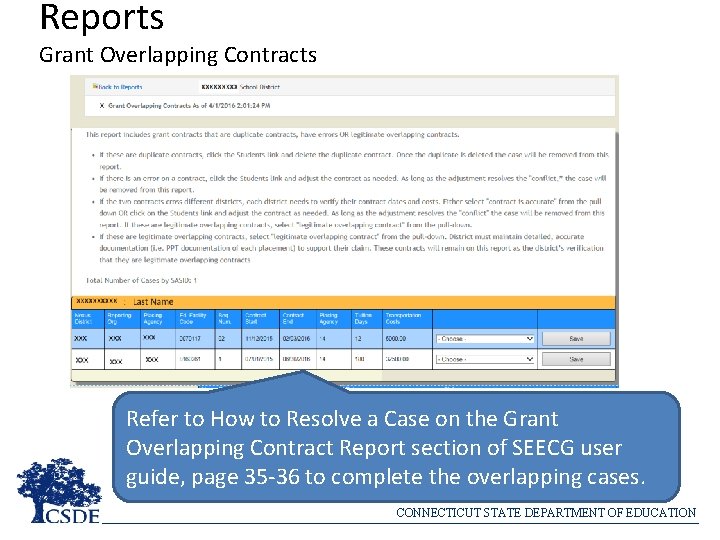 Reports Grant Overlapping Contracts Refer to How to Resolve a Case on the Grant