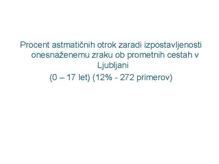 Procent astmatičnih otrok zaradi izpostavljenosti onesnaženemu zraku ob prometnih cestah v Ljubljani (0 –