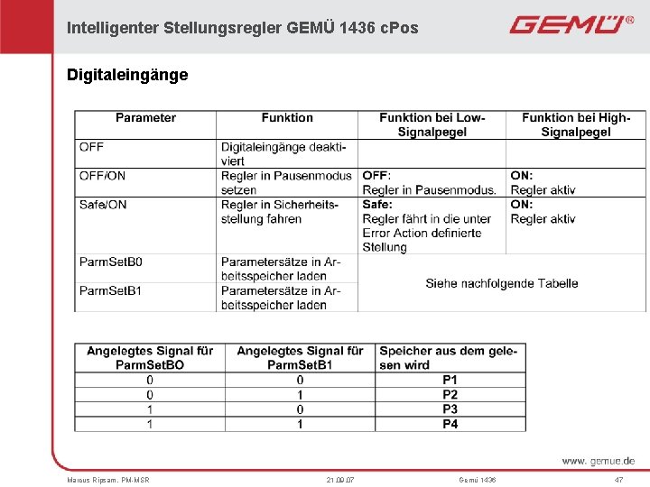 Intelligenter Stellungsregler GEMÜ 1436 c. Pos Digitaleingänge Marcus Ripsam, PM-MSR 21. 09. 07 Gemü