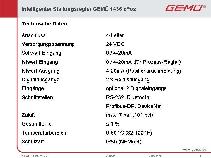 Intelligenter Stellungsregler GEMÜ 1436 c. Pos Technische Daten Anschluss 4 -Leiter Versorgungsspannung 24 VDC
