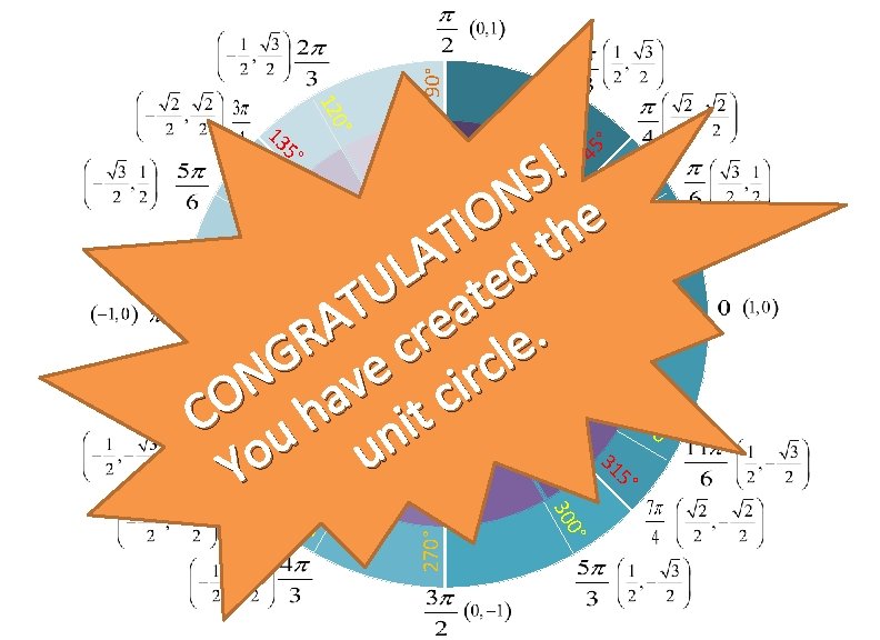 90° 60 ° 0° 12 13 45 ° ! ° S ° N 30