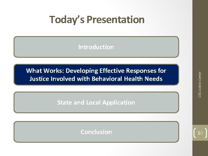 Today’s Presentation What Works: Developing Effective Responses for Justice Involved with Behavioral Health Needs