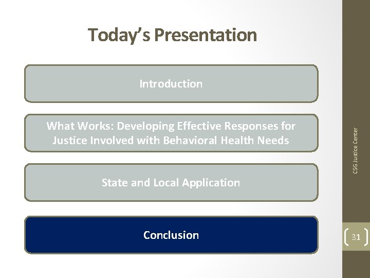Today’s Presentation What Works: Developing Effective Responses for Justice Involved with Behavioral Health Needs