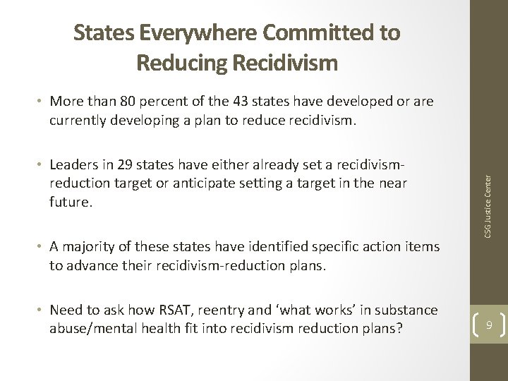 States Everywhere Committed to Reducing Recidivism • Leaders in 29 states have either already